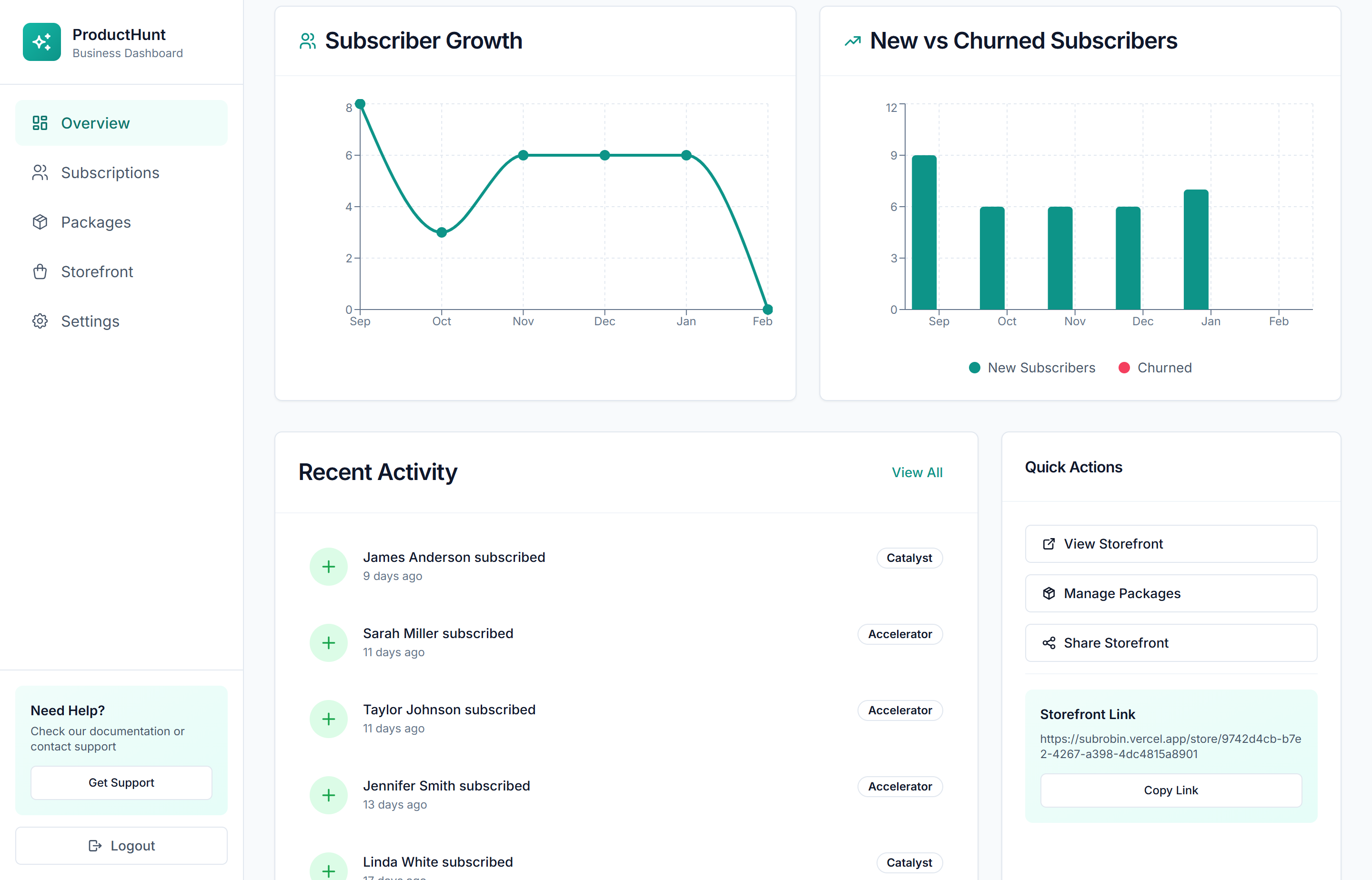 Dashboard preview 2